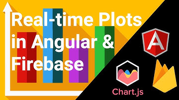 Real-time Dashboard Charting / Plotting