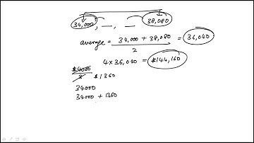 Question 29 Mathematics Practice Test 01 Form 25MC1 Official ACT Prep Guide 2025 2026