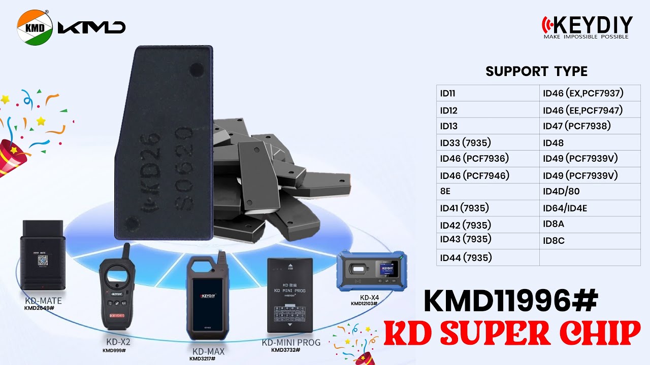 How to Generate KEYDIY Super Chip KD26 Using X2, Max, X4 (+91 9810120088)