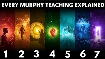 Every Joseph Murphy Teaching Explained (The Complete Subconscious System)