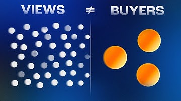 The Backend System I Use to Turn YouTube Content Into Qualified Customers