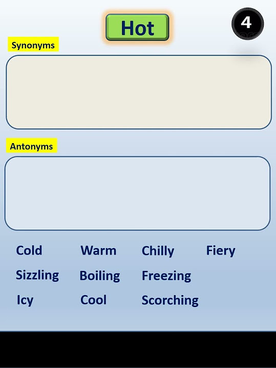 Hot Synonyms And Antonyms YouTube hot-synonyms-and-antonyms-youtube