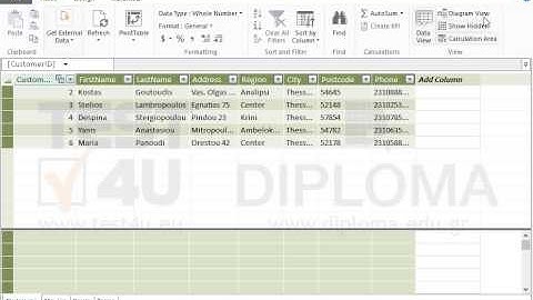 Remove the hierarchy from the Customers table of the data model.