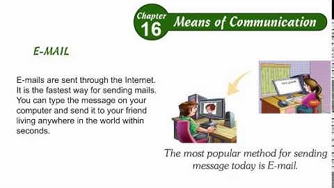 Environmental Studies Class 3 Chapter 16 Means of Communication,Part04