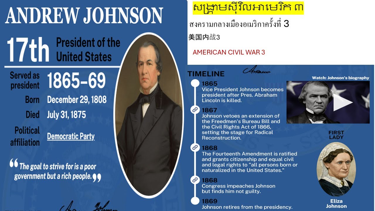 EPISODE 32:សង្គ្រាម​ស៊ីវិល​អាមេរិក ៣ สงครามกลางเมืองอเมริกาครั้งที่ 3 美国内战3