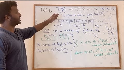 2.2 - Linear Time Selection (Median of Medians Algorithm)