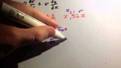 Product rule for differentiation