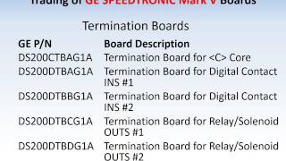 GE Speedtronic Mark V Cards,DS200TCTSG1A,278A2181VRP3,Mark V DOS Computer ARCNET Card