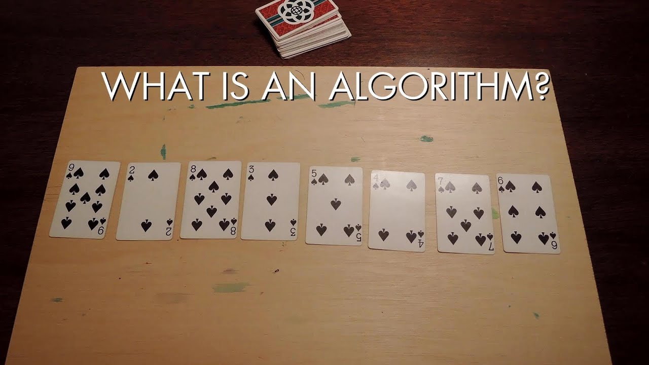 What Is an Algorithm? - YouTube