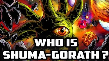 History and Origin of Marvel