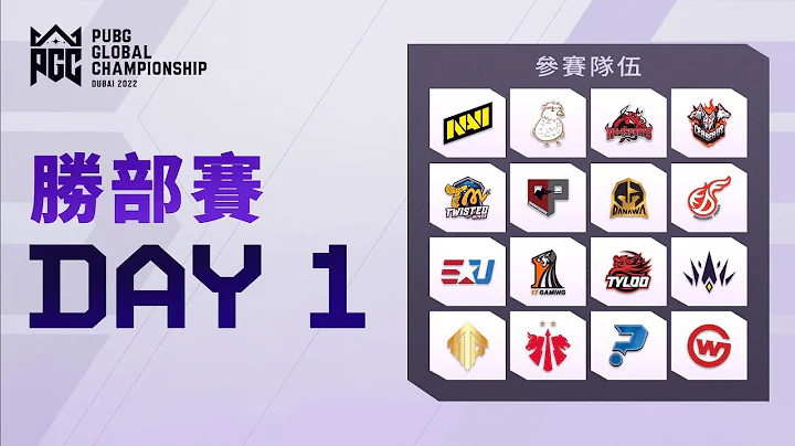[PUBG_TW] PGC 世界冠軍賽 2022 - 勝部賽 Day 1 !map !Pickem !隊伍 !夢幻聯賽 !主播 !代幣 - 天天要聞