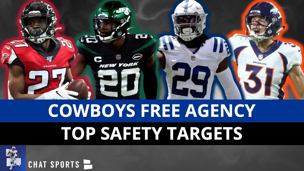 Dallas Cowboys Free Agents Targets At Safety For 2021 YouTube