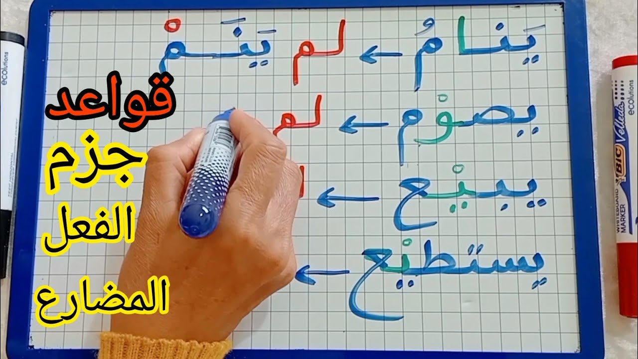 الدرس259:قواعد جزم الفعل المضارع (شرح مبسط جدا)(الجزءالأول)