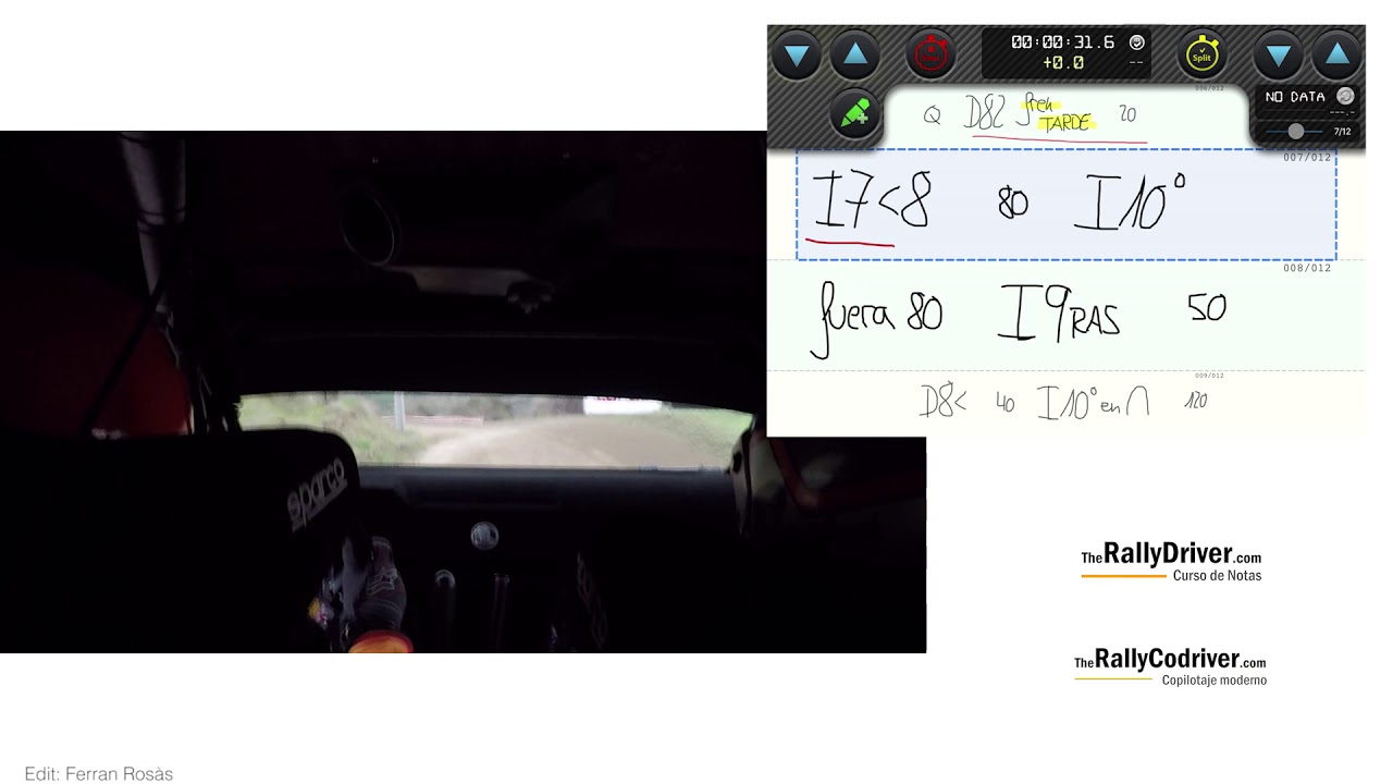 Onboard Emilio Fernández / Àxel Coronado. Sistema TheRallyDriver.com. iNotebook by iCodriver.