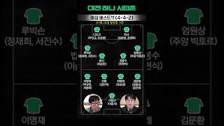 2026 K리그 대전 예상 베스트11