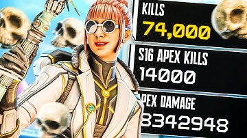 What 74K Kills On Horizon Looks Like..