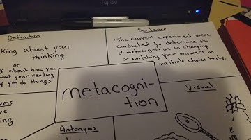 Metacognition definition