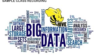 Introduction to Apache Hive in CDH 3.7 | HIVE Online Training | Apache hive tutorial for beginners