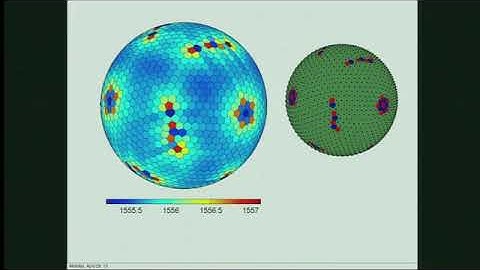 Prof. Mark Bowick | Facets of Order in Liquid Crystalline Vesicles