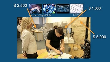 Essentials of Digital Media - File naming conventions