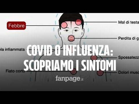 Video: Quando iniziano i sintomi del covid?