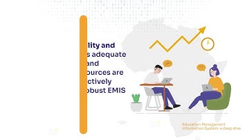 ESDC Explainer Series - Unpacking EMIS Norms and Standards
