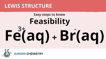 Predict feasibility of the reaction between Fe3+ and Br-