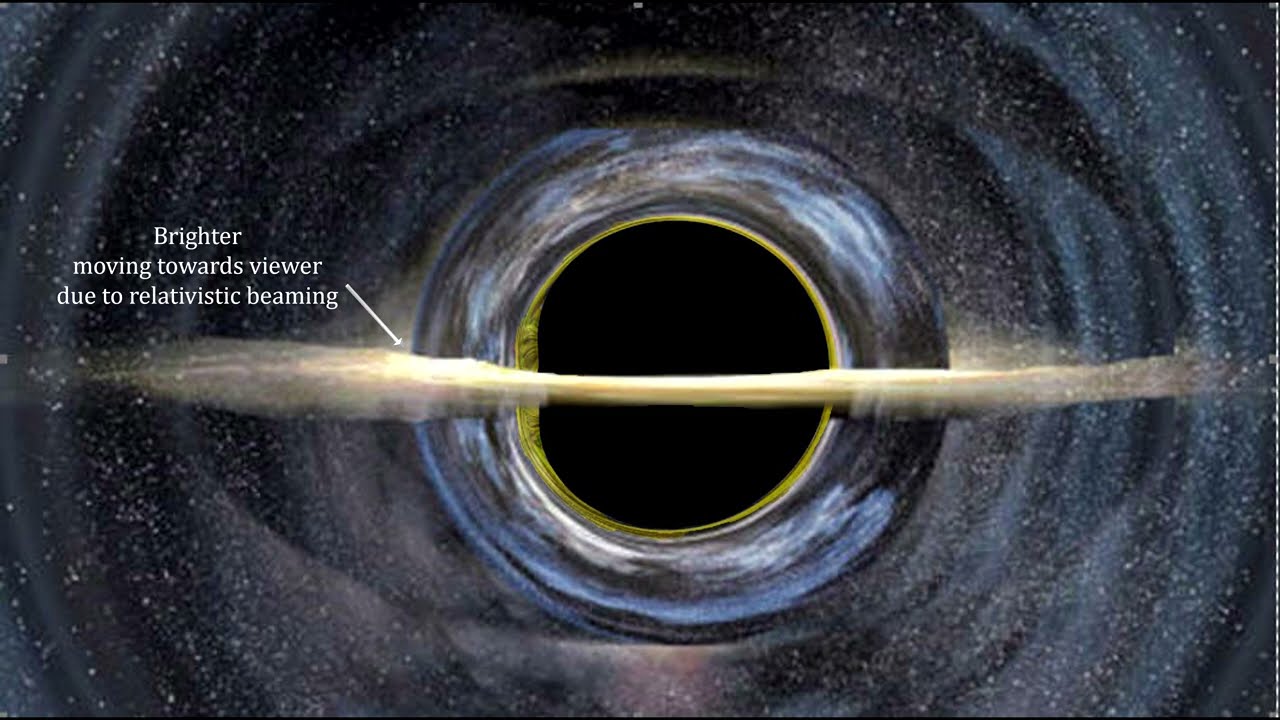 Anatomy Of A Black Hole Super Black Hole Confounds Laws Of Physics