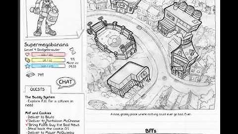 Milf And Cookies - Fantasy University Wikia Tutorial