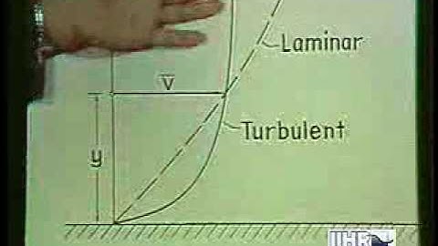 Pressure-driven pipe flows