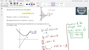 AS Level: Integration - Finding area under a curve