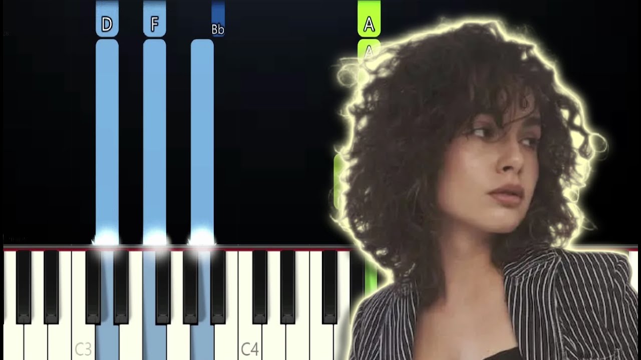 Madame - VOCE (San Remo 2021) (Piano Tutorial)