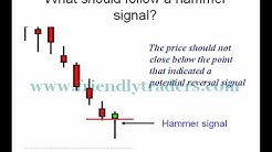 forex trends erkennen leitfaden für swing trading crypto