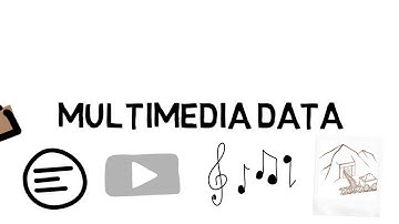 Multimedia Data Mining