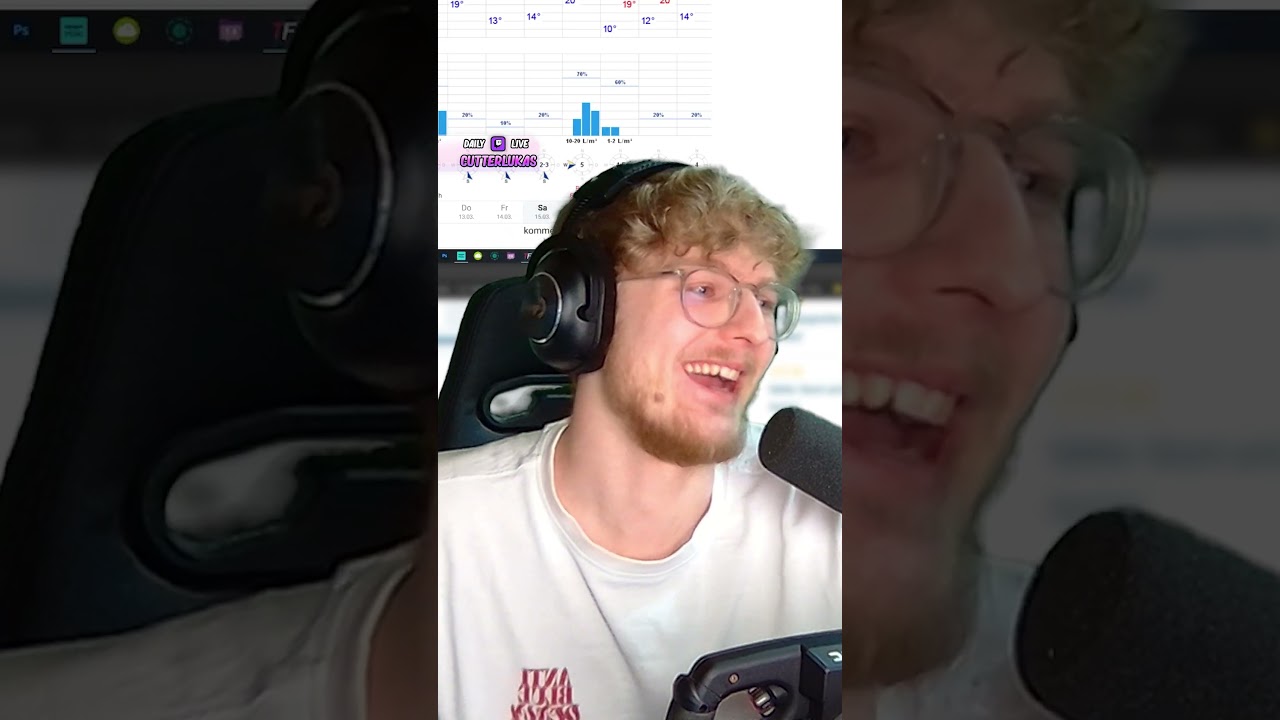 Australien GP ABGESAGT in der FORMEL 1 jetzt schon?