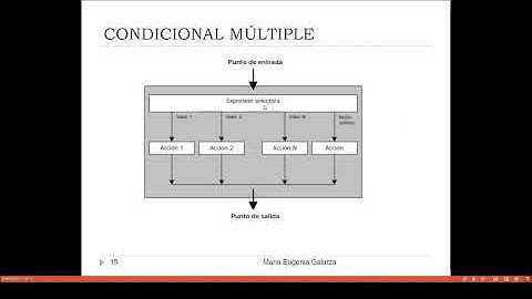 05 . Estructura de Control Condicional