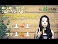 Chinese HSK Grammar  How to Distinguish       VS       VS