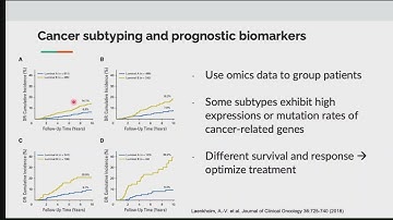 3000788 Fall 2025 L28 - Biomarkers