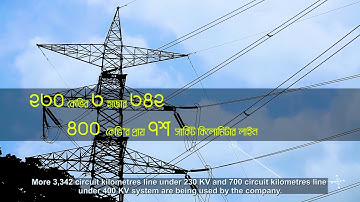 Power Grid Company of Bangladesh Limited   PGCB