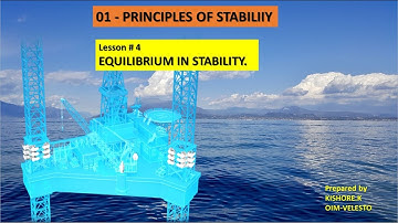 PRINCIPLES OF STABILITY, LESSON 4: EQUILIBRIUM IN STABILITY