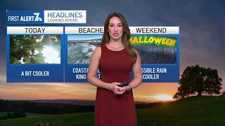 Oct. 27, 2026 | Fall weather stays in San Diego | San Diego Weather Today