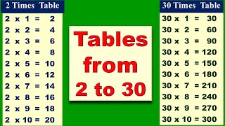 Tables 2 to 30 ( in pair )  in English | By SOFTECH Computer Academy Hassan