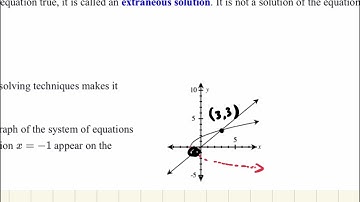 Algebra 2 (4.1.2)