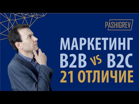 Video: Razlika Između B2B I B2C Marketinga