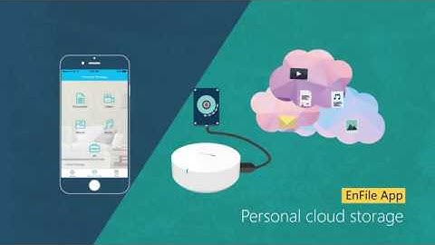 Consumer Smart Wi-Fi