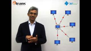 Big Data -  Big Data Technologies