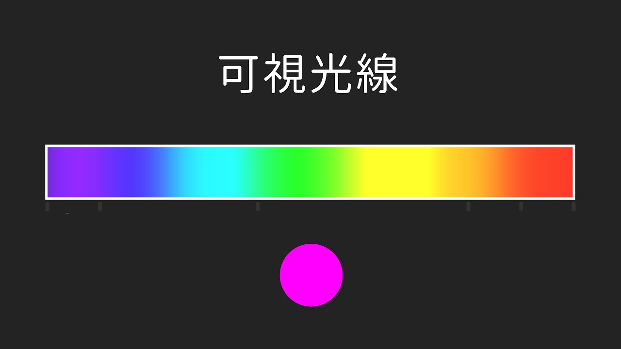 赤紫とかいう「ない色」