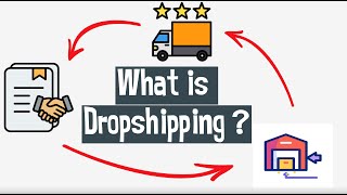 What is drop shipping ?