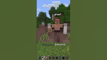 This Command Turns ANY Mob Into a GIANT!