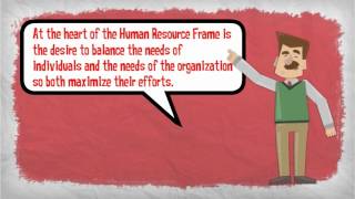 Human Resource Frame